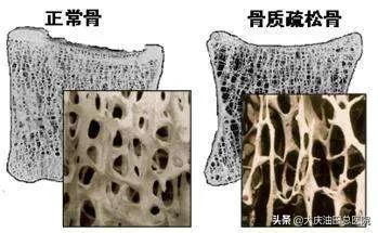 1分钟判断你的身材,一分钟测试你的内在人格