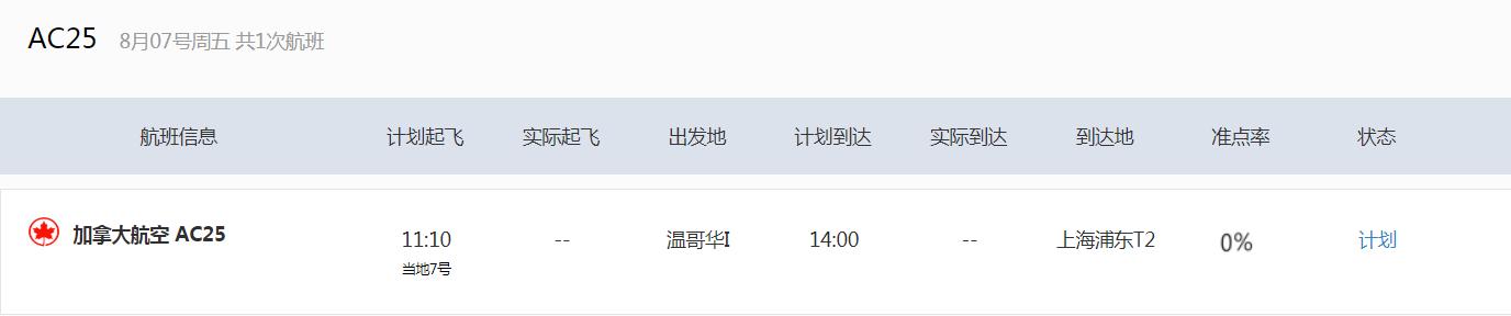 滞留俄罗斯如何回国,滞留国外回国第一天