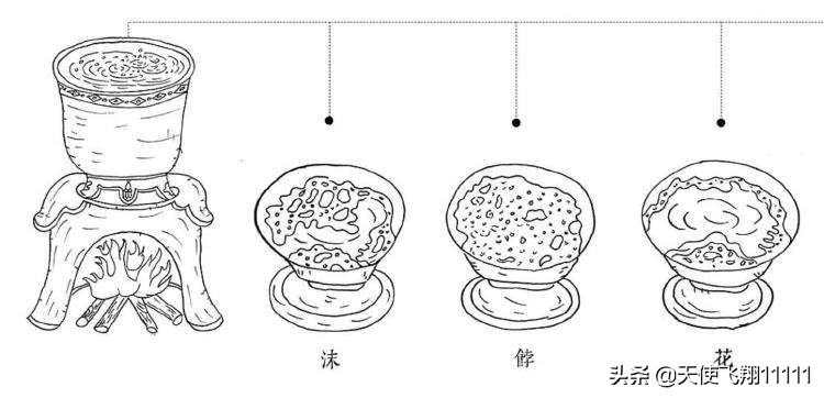 中国茶道历史悠久喝茶有没有讲究,茶经介绍茶器