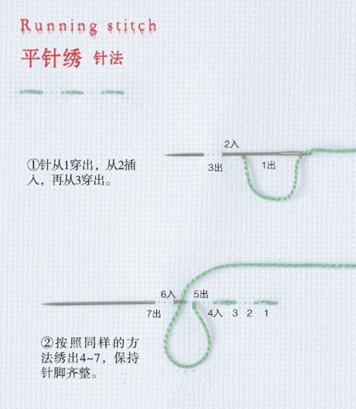 十字绣的平针回收针怎么绣,十字绣大面积不规则平针绣