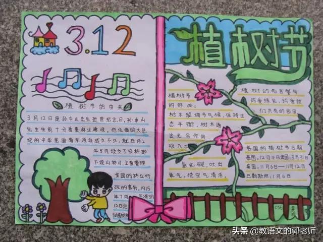 3.12植树节手抄报模板,植树节手抄报素材分享