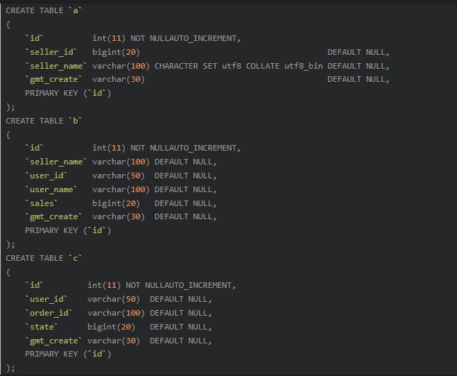 sql数据库优化有哪些方法,sql优化步骤和优化方法简单明了