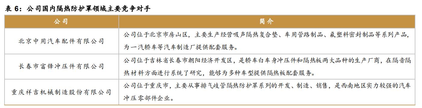 科技企业小巨人,密封科技分析