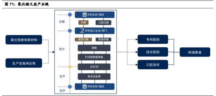 国瓷材料扩产,国瓷材料未来成长性分析
