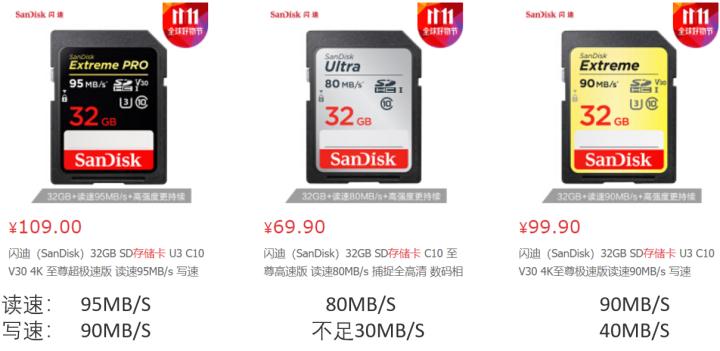 摄影基础储存卡有什么知识点,新手摄影买多大的存储卡