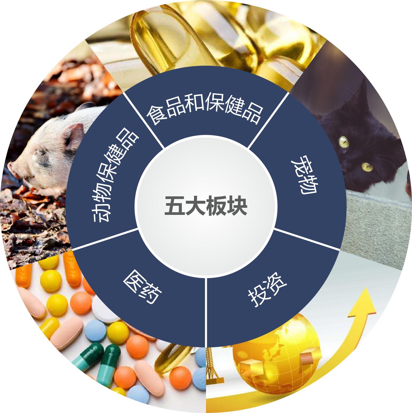 中鲨动物保健品有限公司怎么样,中鲨公司咋样