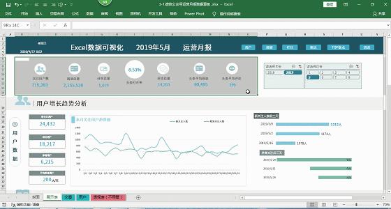 excel数据更新后如何同步到ppt中,excel数据同步到ppt中