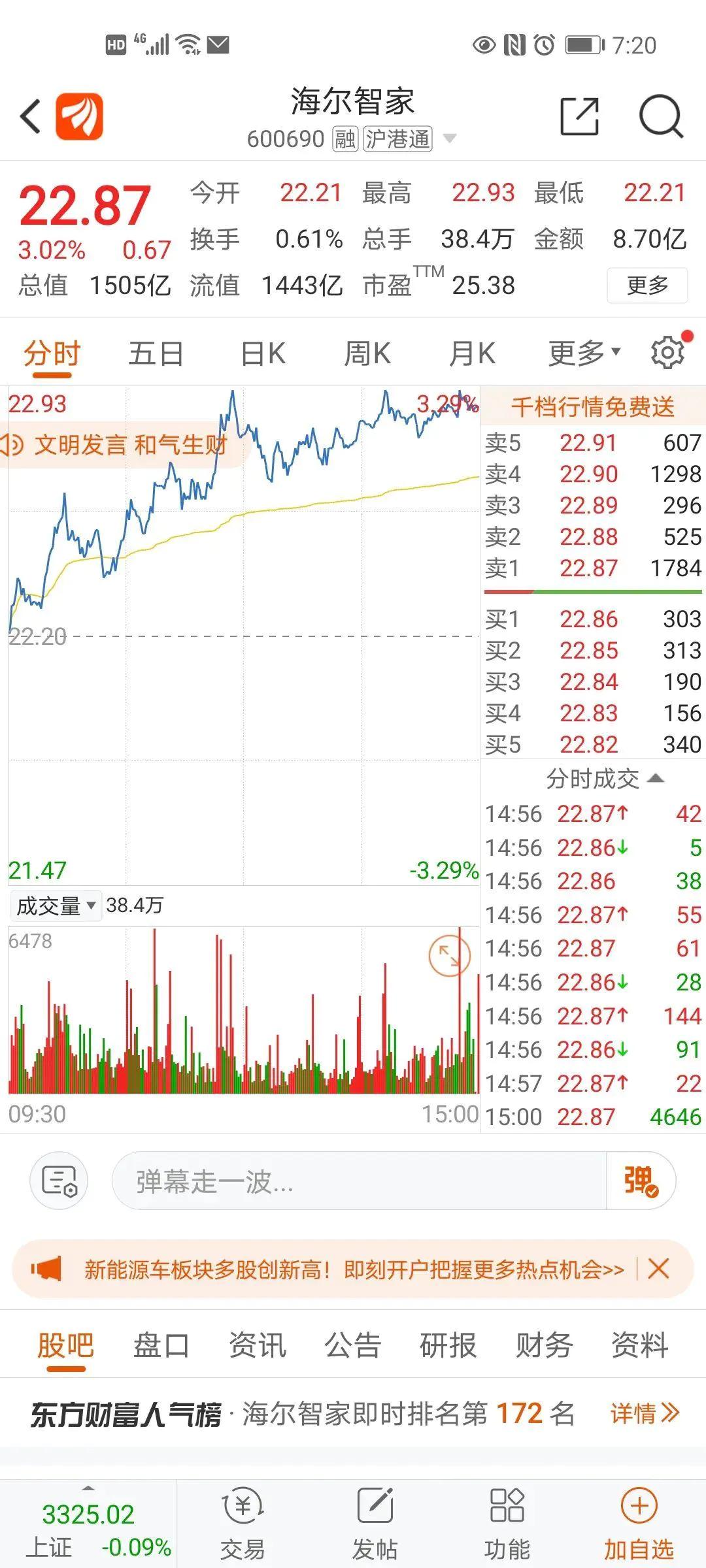代言版《定位》01：品类的诞生