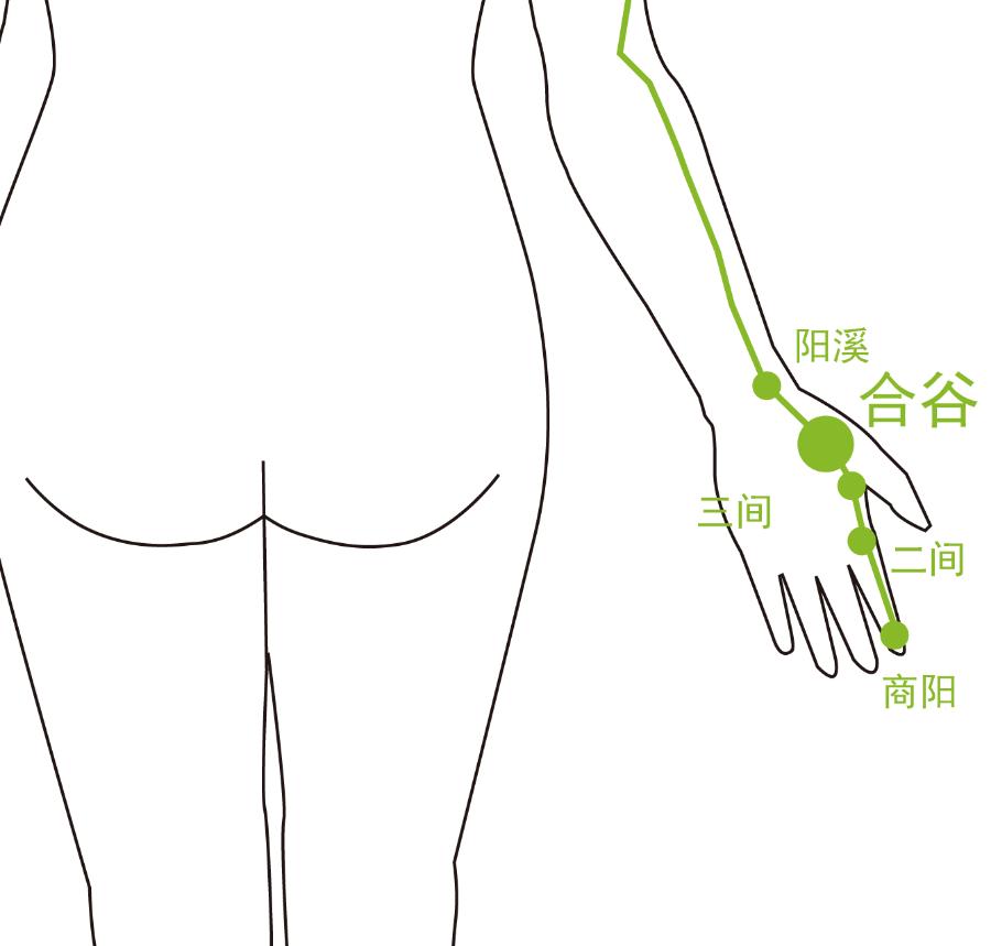 冻疮反复怎么治才可以除根,冻疮反复发作怎么根除
