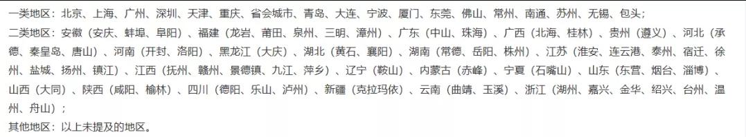 弘康大富翁年金保险,弘康人寿重疾险靠谱吗