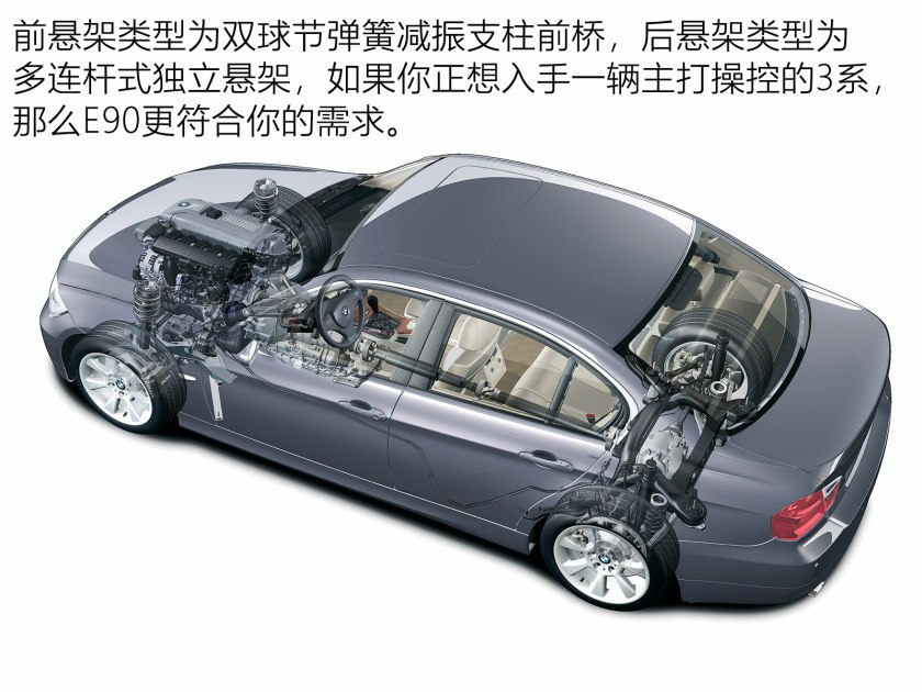 宝马3系e90二手车,宝马3系e90二手车李老鼠