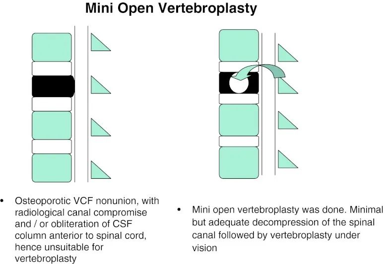 km美发沙龙,昆明买二手车