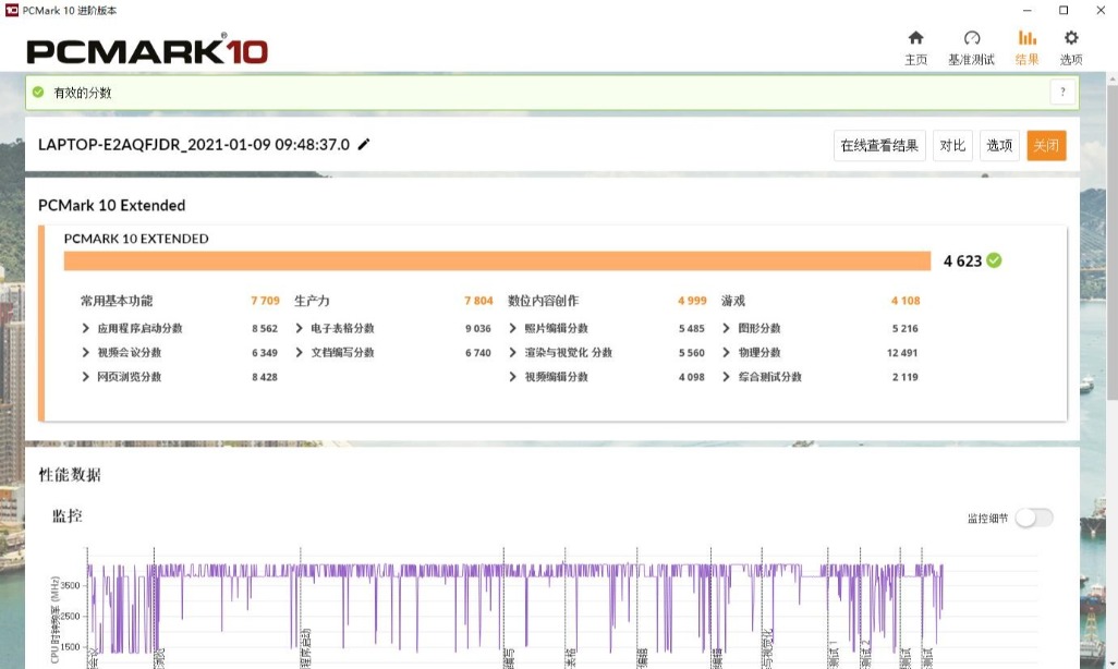 联想小新15-2019款真实评测,联想小新152020散热如何