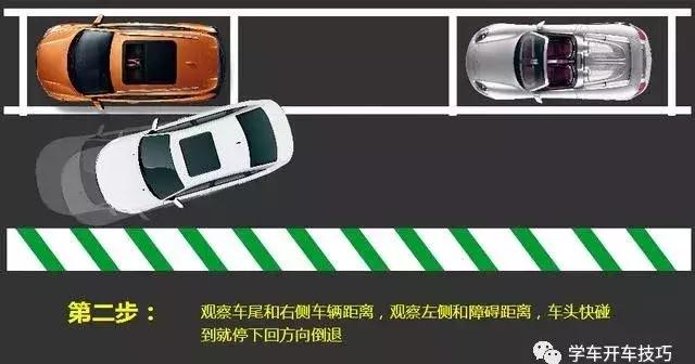 侧方停车右侧太窄,侧边停车前后距离短怎么开出来