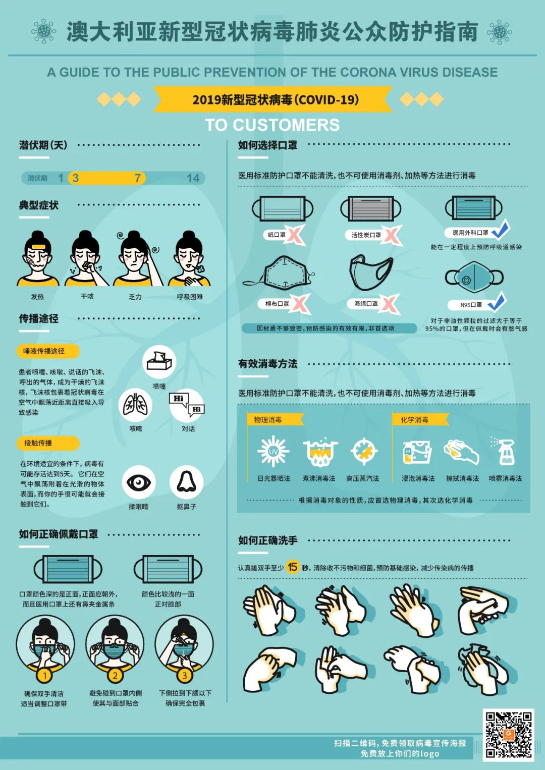 澳洲抗疫,澳洲生存指南医院
