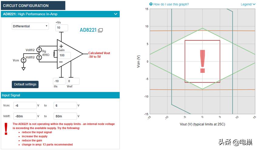 仪表放大器输入电路,仪表放大器有参考输入电压