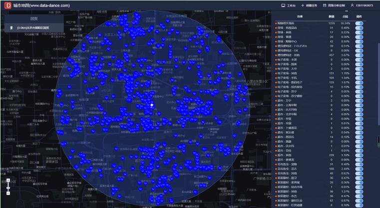 美妆开店运营怎么做好,美妆生意线下怎么入行