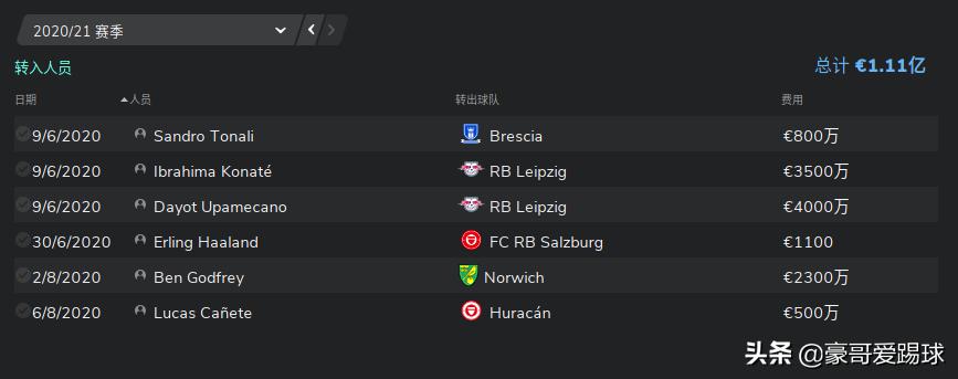 fm2020足球经理有手机版吗,足球经理2021曼联阵容