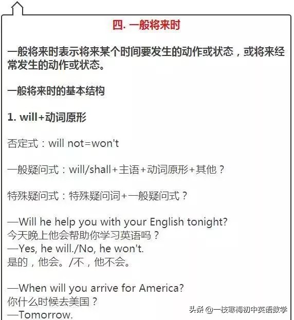 初中英语课前预习方法与技巧,初中英语必背260个知识点