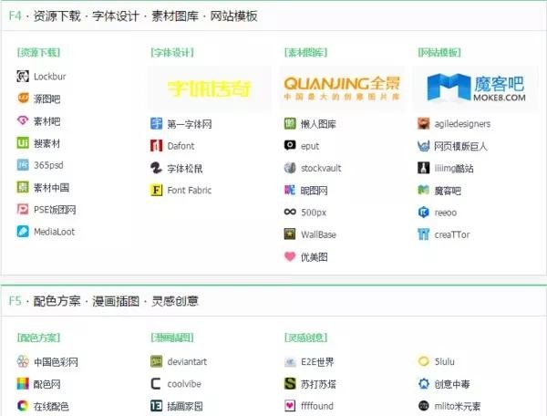 月入过万的副业平台,月入过千的手机副业