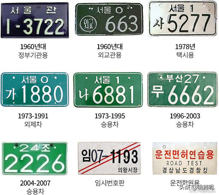 韩国亲历“买车”，韩国二手车真便宜呀