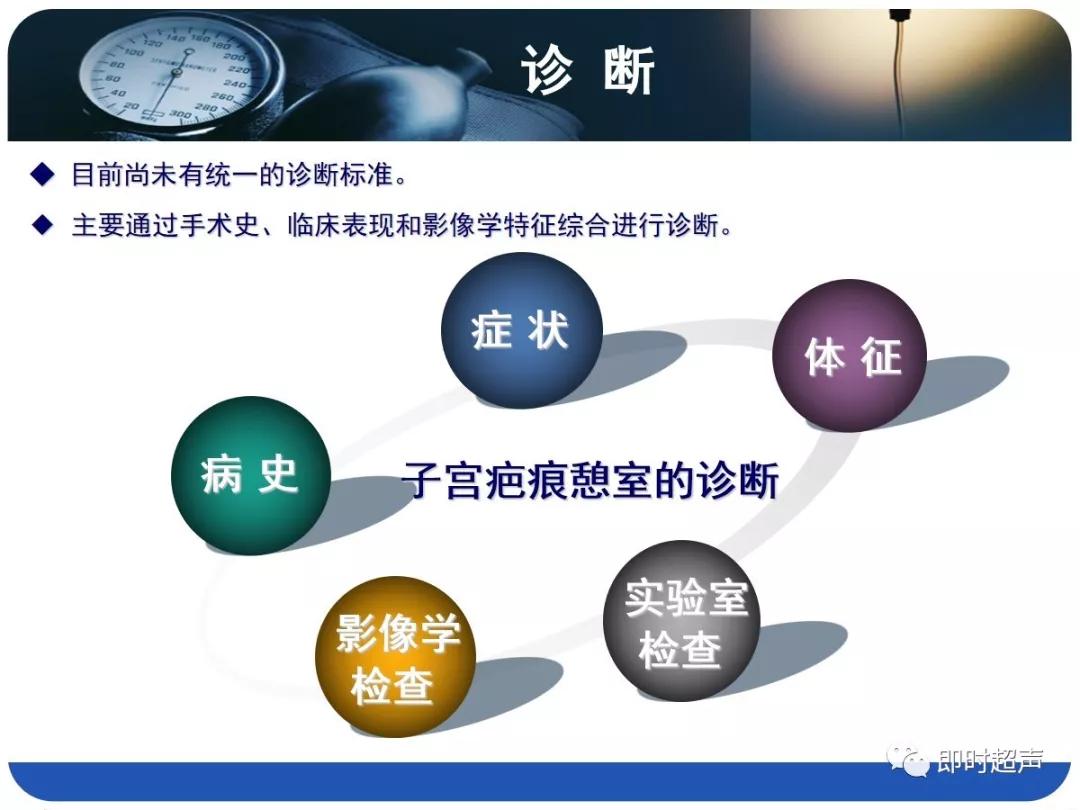 孕妇剖宫产瘢痕憩室,剖宫产瘢痕憩室息肉