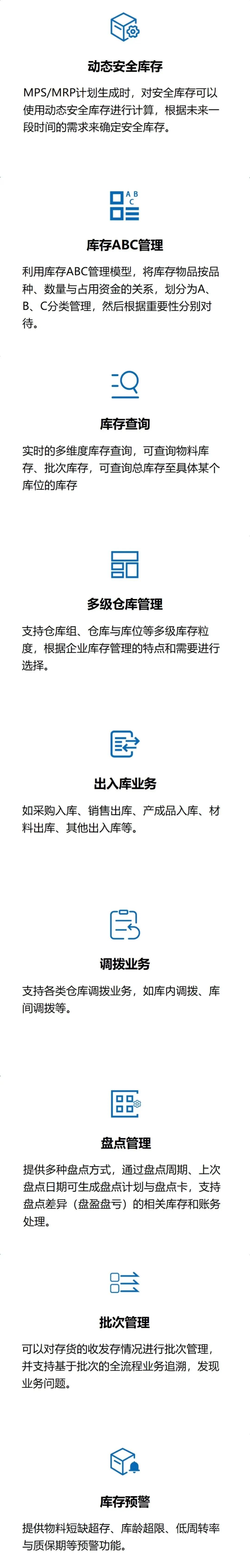 家具仓储管理的几大痛点,汽配仓储管理痛点