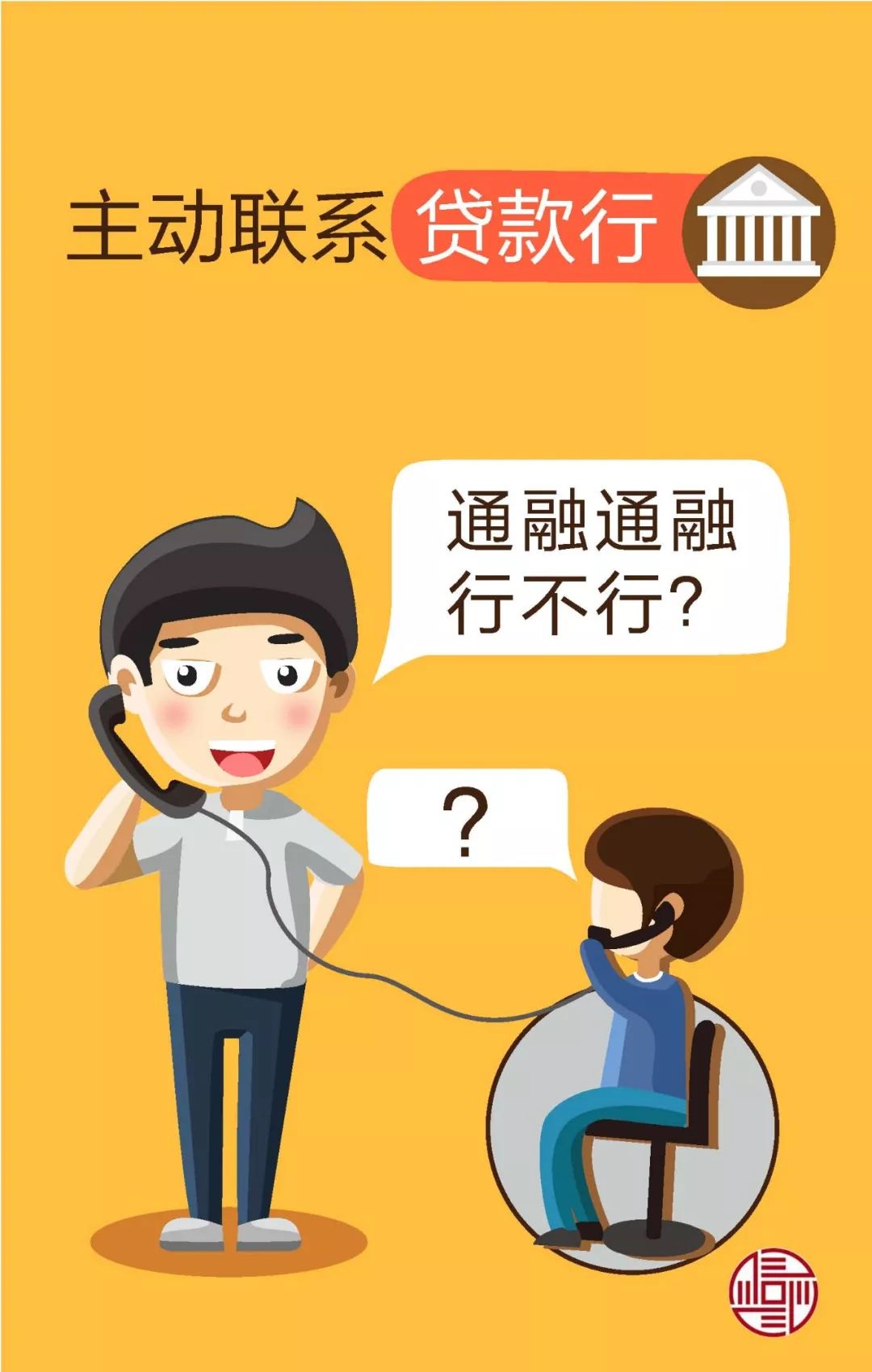 一图看懂贷款购车,一图看懂借贷利息