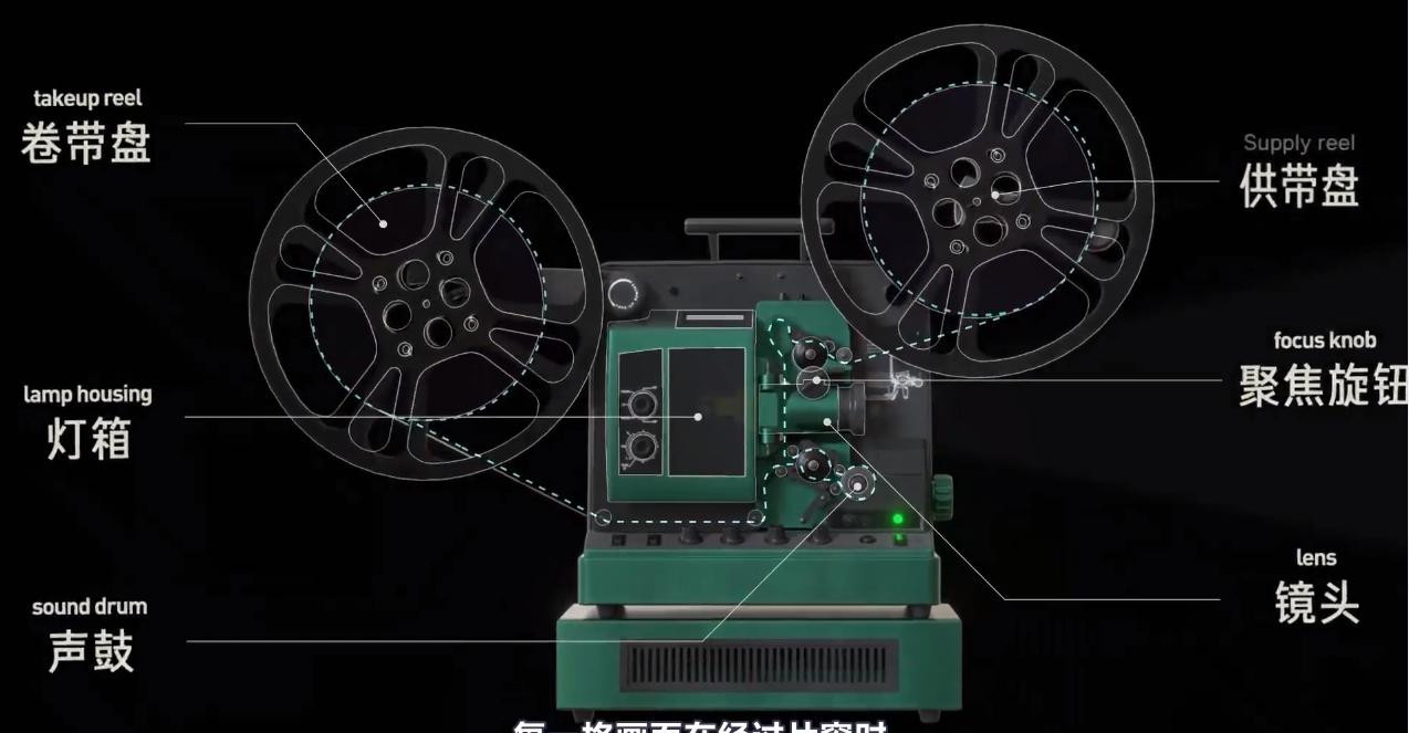 如何直接放电影,怎样放电影和电视剧