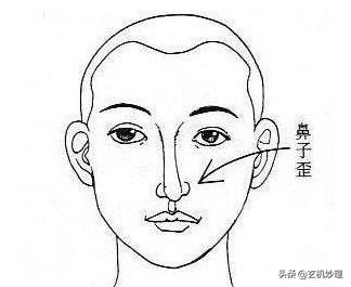 聚财的面相有哪些,哪种面相的人最能聚财运