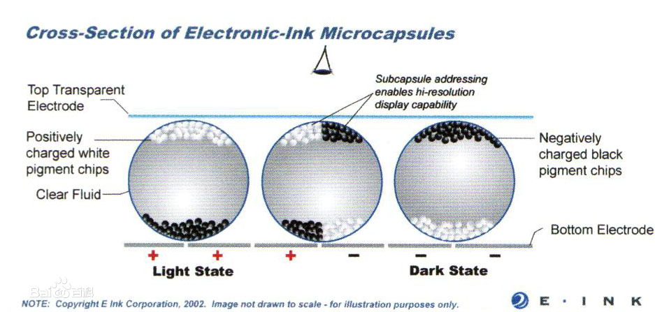 性价比墨水屏阅读器推荐,水墨屏阅读器哪款比较好