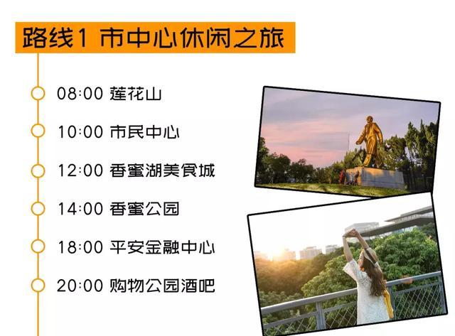 深圳市十大游玩攻略,深圳四天游攻略最佳路线