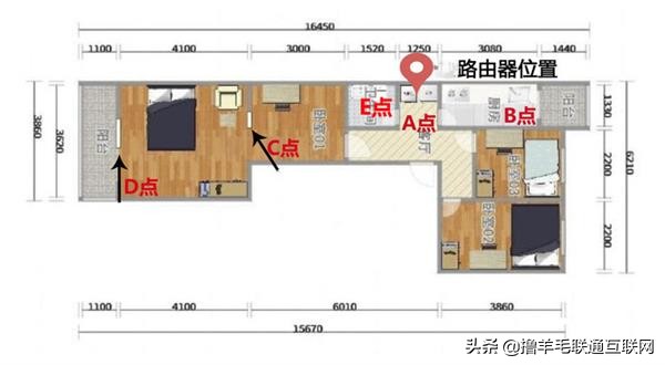 双频千兆路由器四根天线,无天线千兆路由器推荐