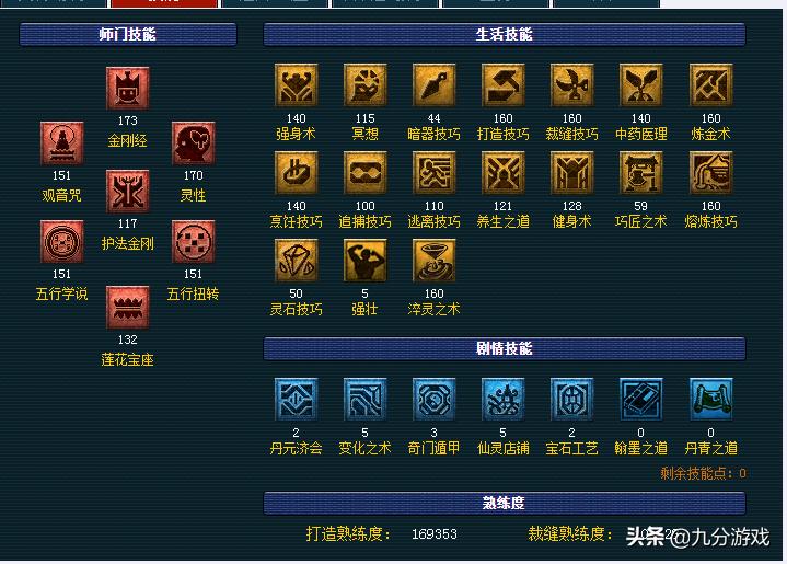 梦幻西游打造150装备能赚钱吗,梦幻西游打造150技能要多少帮贡