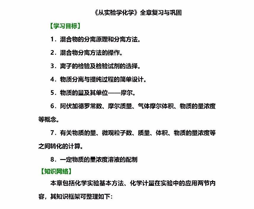 高中化学必修一乐乐课堂合集,高一化学必背知识点预习