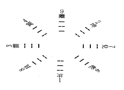 地理峦头图解书,地理五诀全书讲解峦头