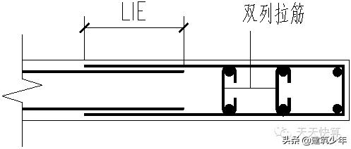 剪力墙平法的表示方法有,剪力墙平法图集