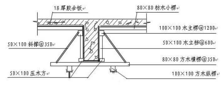 epc项目施工组织设计模板,教学楼施工组织设计模板