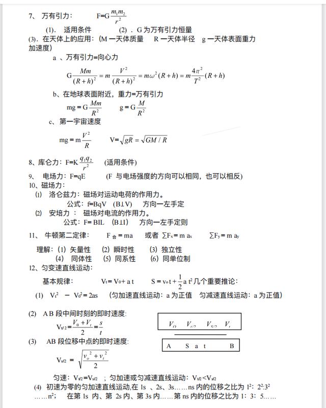1分钟物理高中物理公式大全,高中物理背公式能拿多少分