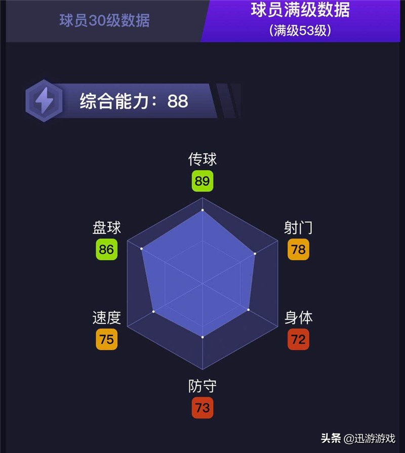 大巴黎后腰莫塔,大巴黎前锋帕雷德斯