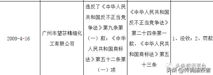 望莎迷幻之城面膜是真的吗,望莎化妆品公司