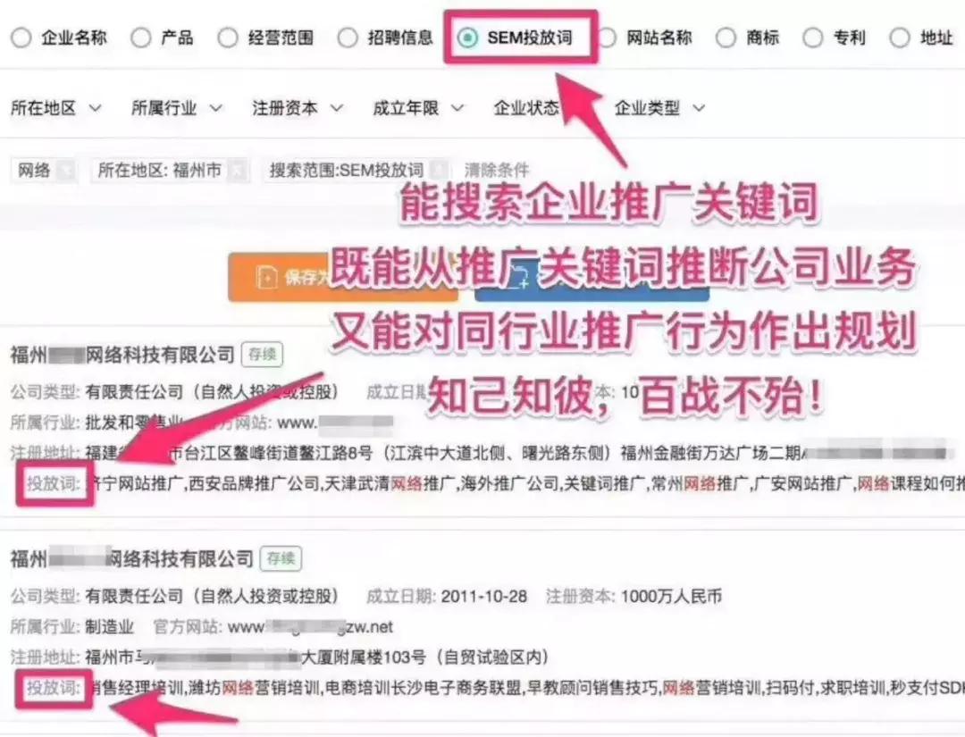 2018年度压轴大戏：销售的藏宝地图