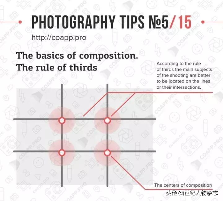 摄影基础知识入门教学视频,掌握这15个基础知识