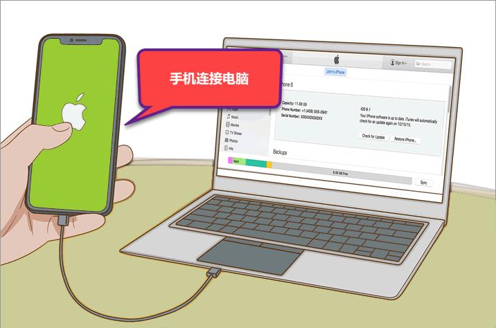 苹果12promax恢复微信聊天记录,微信聊天记录100%恢复苹果手机