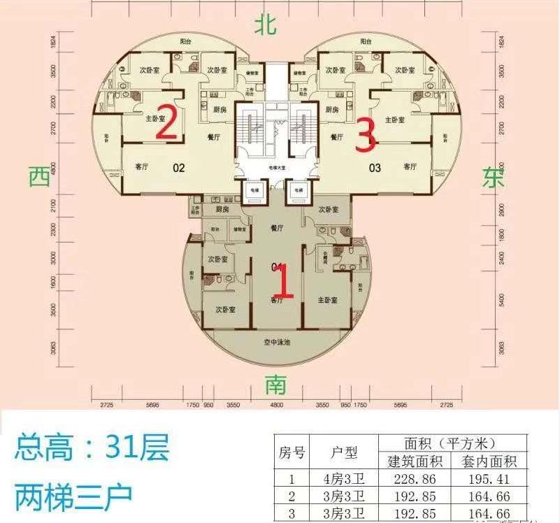 雷翻天！重庆首个带空中泳池的超级豪宅交房，现场惨不忍睹