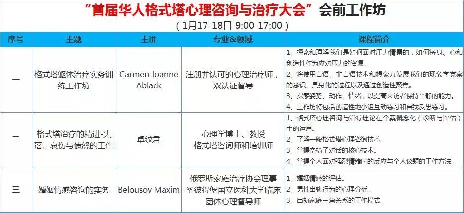 心理咨询室里那些不为人知的事儿……（二）