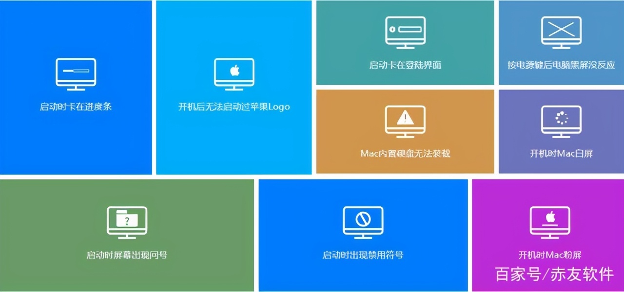 mac移动硬盘未装载,macmini换硬盘不开机