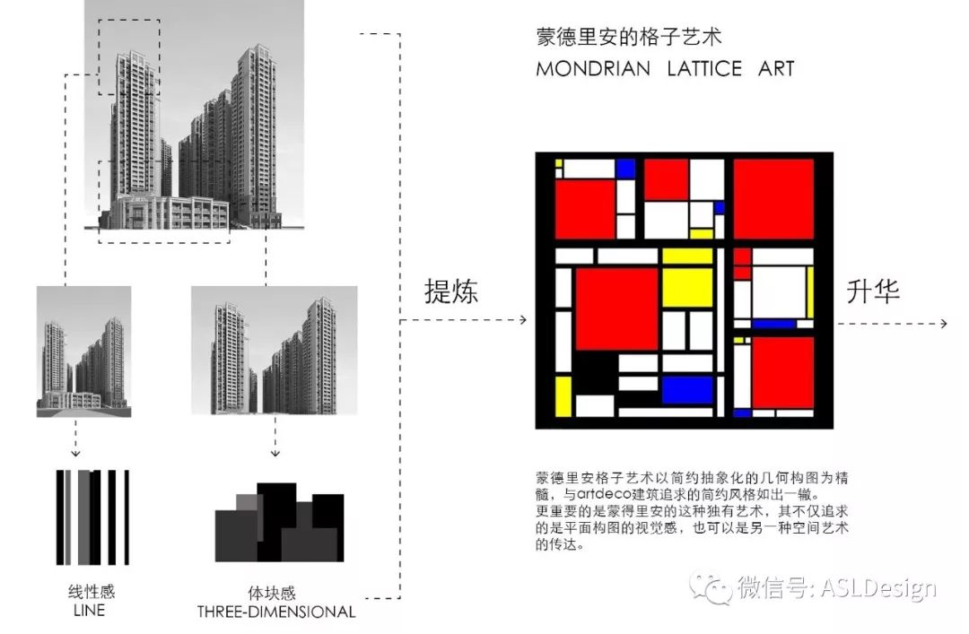 深圳华侨城四海云庭是人才房么,深圳华侨城四海云亭值不值得入手