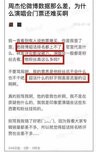 网友一写小作文，必有大事发生，前有周杰伦，后有快乐家族