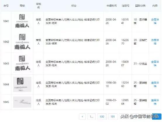 南极人卖多少钱,南极人一年全平台销售额